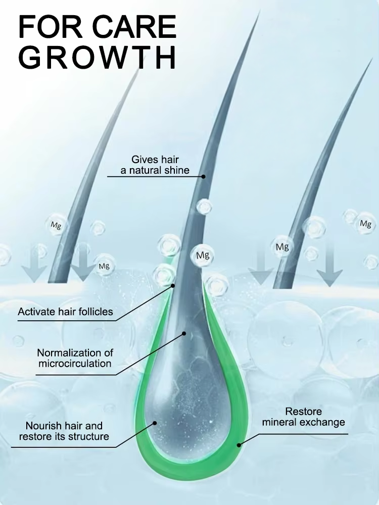 Mejora tu rutina diaria de cui - Hair Care Daily Routine reseña y precio